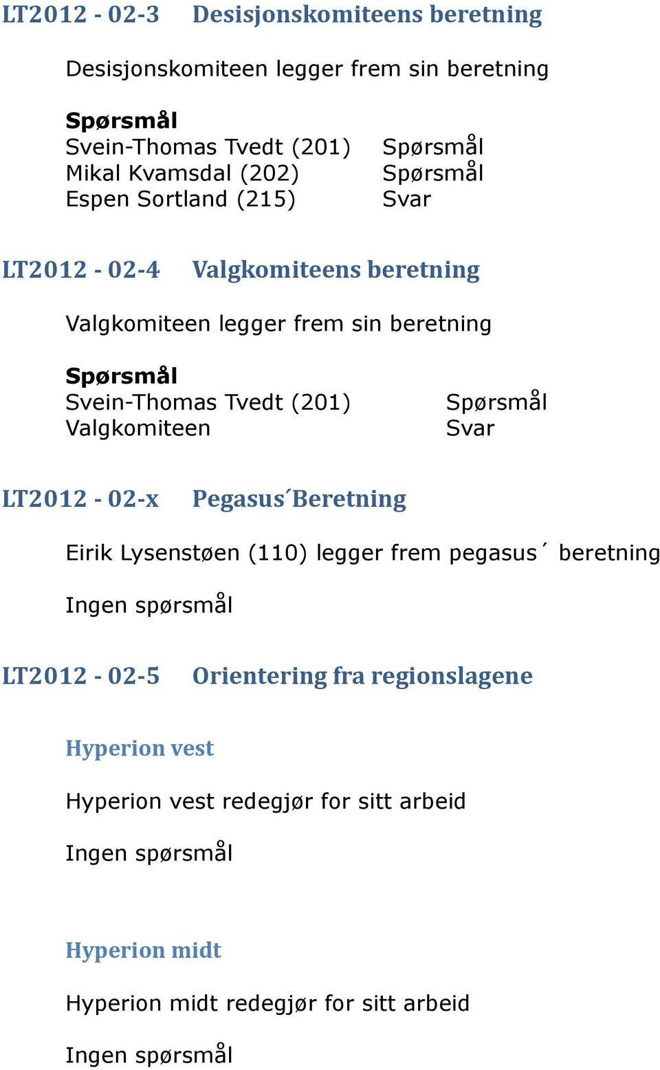 Beretning Eirik Lysenstøen (110) legger frem pegasus beretning Ingen spørsmål LT2012-02-5 Orientering fra regionslagene
