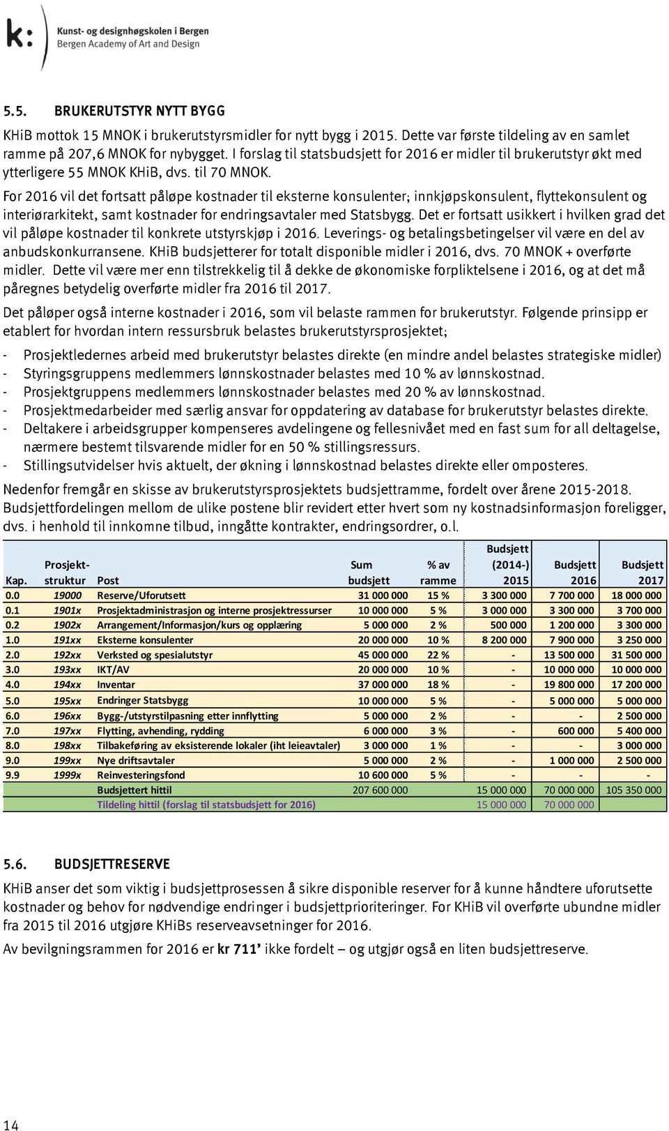 For 2016 vil det fortsatt påløpe kostnader til eksterne konsulenter; innkjøpskonsulent, flyttekonsulent og interiørarkitekt, samt kostnader for endringsavtaler med Statsbygg.