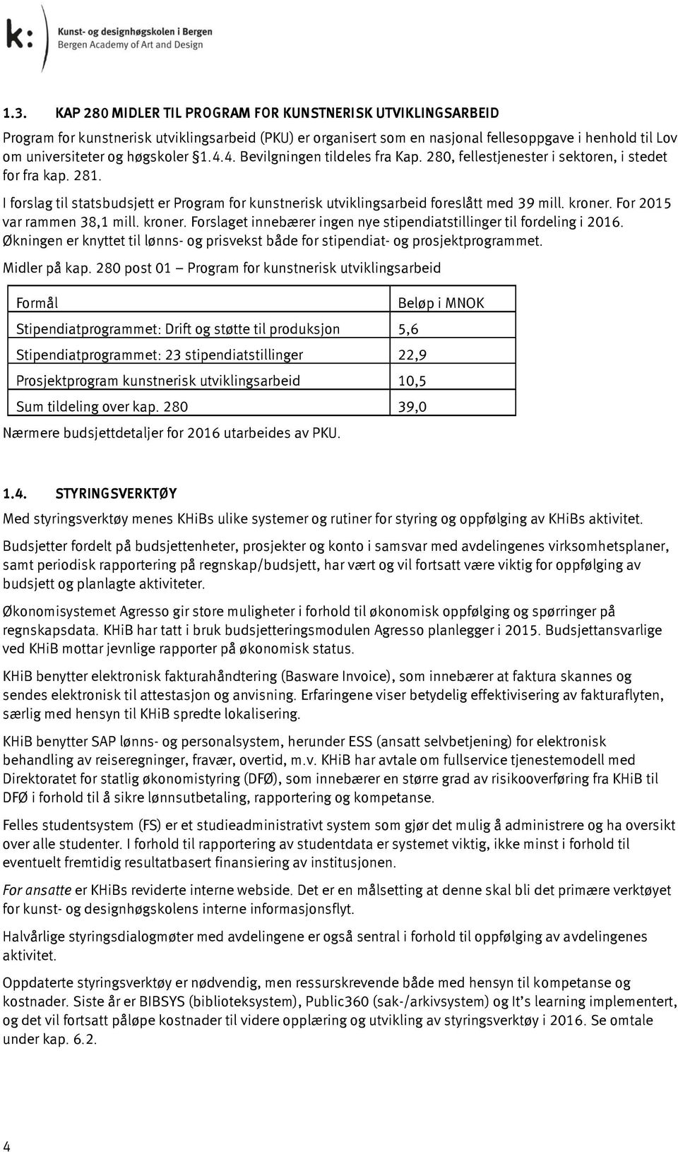 I forslag til statsbudsjett er Program for kunstnerisk utviklingsarbeid foreslått med 39 mill. kroner. For 2015 var rammen 38,1 mill. kroner. Forslaget innebærer ingen nye stipendiatstillinger til fordeling i 2016.