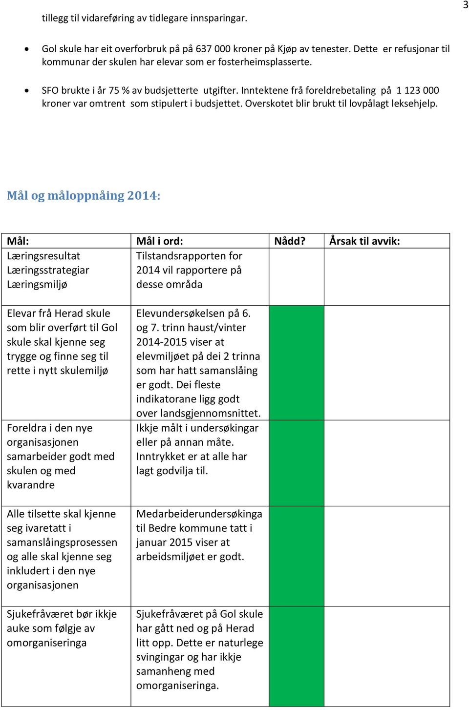 Inntektene frå foreldrebetaling på 1 123 000 kroner var omtrent som stipulert i budsjettet. Overskotet blir brukt til lovpålagt leksehjelp. Mål og måloppnåing 2014: Mål: Mål i ord: Nådd?