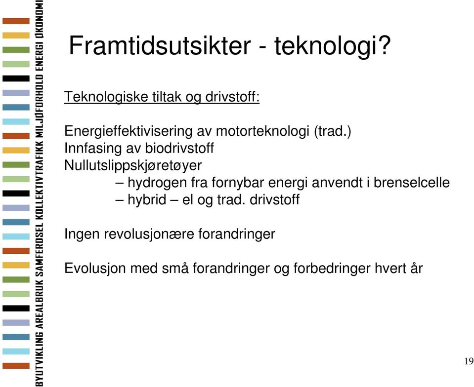 ) Innfasing av biodrivstoff Nullutslippskjøretøyer hydrogen fra fornybar energi