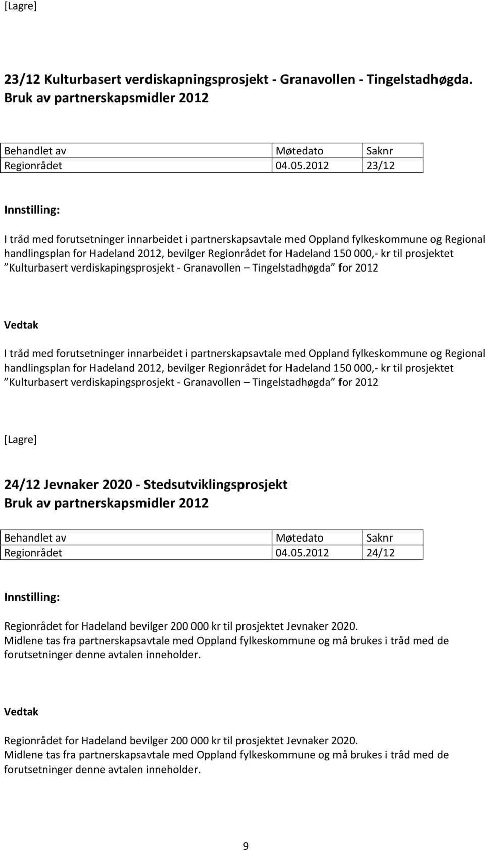 prosjektet Kulturbasert verdiskapingsprosjekt Granavollen Tingelstadhøgda for 2012 I tråd med forutsetninger innarbeidet i partnerskapsavtale med Oppland fylkeskommune og Regional handlingsplan for