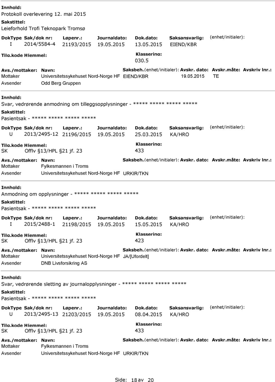 2013/2495-12 96/2015 25.03.2015 433 Avs./mottaker: Navn: Saksbeh. Avskr. dato: Avskr.måte: Avskriv lnr.