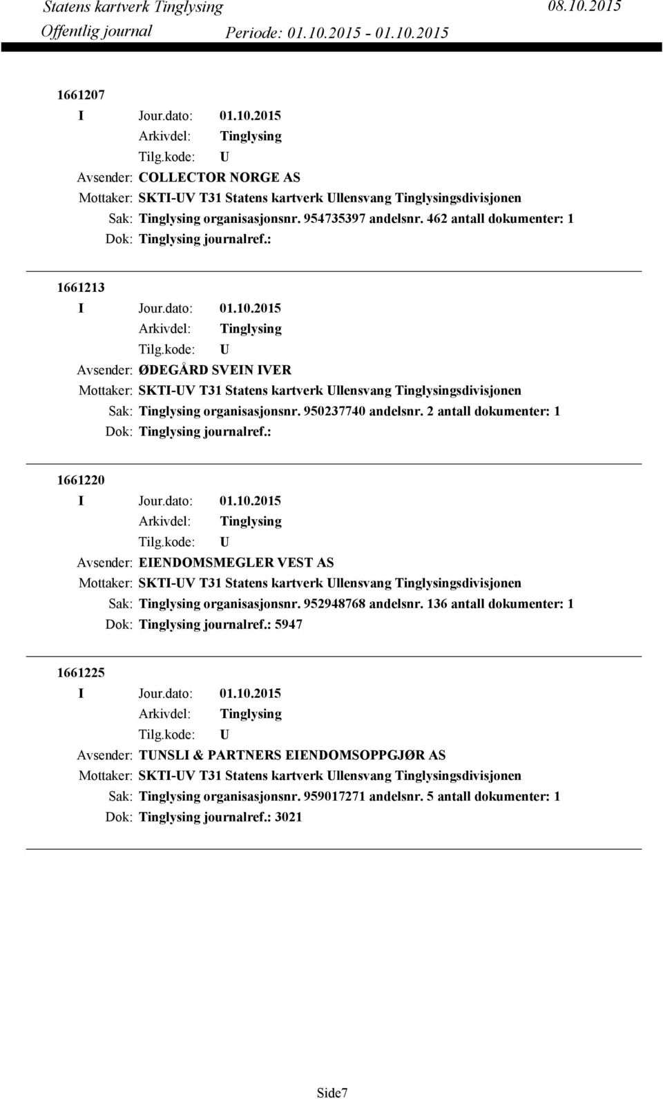 2 antall dokumenter: 1 Dok: journalref.: 1661220 Avsender: EIENDOMSMEGLER VEST AS Mottaker: SKTI-V T31 Statens kartverk llensvang sdivisjonen organisasjonsnr. 952948768 andelsnr.