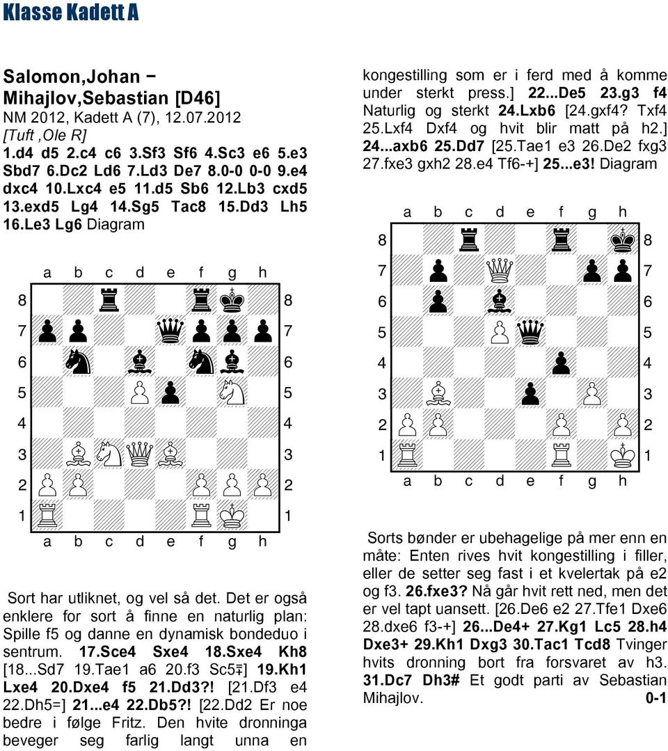 Det er også enklere for sort å finne en naturlig plan: Spille f5 og danne en dynamisk bondeduo i sentrum. 17.Sce4 Sxe4 18.Sxe4 Kh8 [18...Sd7 19.Tae1 a6 20.f3 Sc5 ] 19.Kh1 Lxe4 20.Dxe4 f5 21.Dd3?! [21.