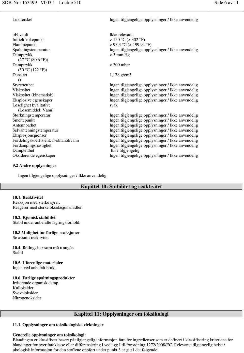 Antennbarhet Selvantenningstemperatur Eksplosjonsgrenser Fordelingskoeffisient: n-oktanol/vann Fordampingshastighet Damptetthet Oksiderende egenskaper Ikke relevant. > 150 C (> 302 F) > 93,3 C (> 199.