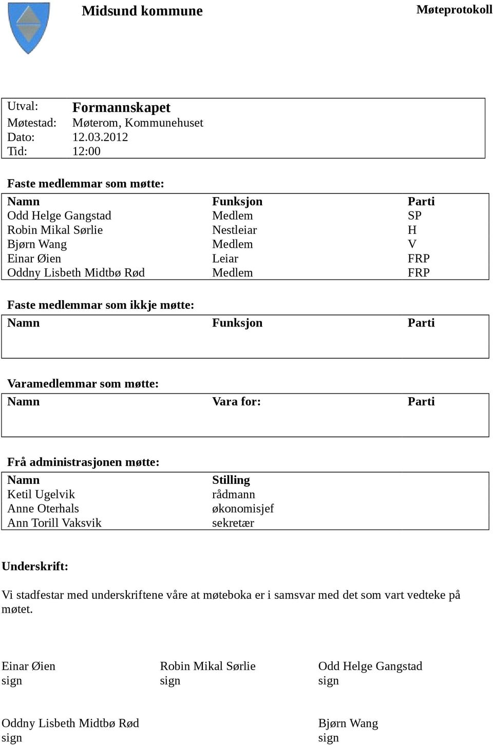 Midtbø Rød Medlem FRP Faste medlemmar som ikkje møtte: Namn Funksjon Parti Varamedlemmar som møtte: Namn Vara for: Parti Frå administrasjonen møtte: Namn Ketil Ugelvik Anne Oterhals