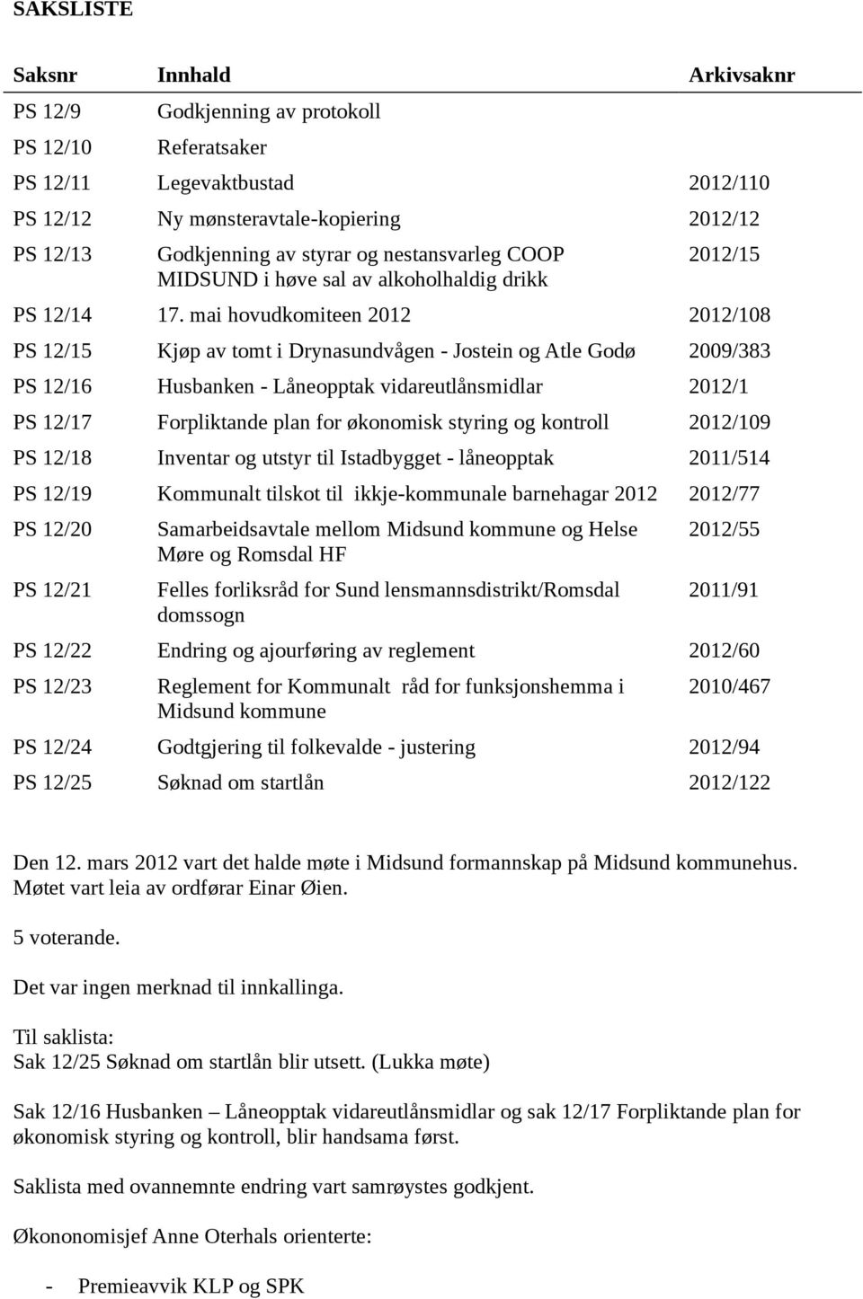 mai hovudkomiteen 2012 2012/108 PS 12/15 Kjøp av tomt i Drynasundvågen - Jostein og Atle Godø 2009/383 PS 12/16 Husbanken - Låneopptak vidareutlånsmidlar 2012/1 PS 12/17 Forpliktande plan for