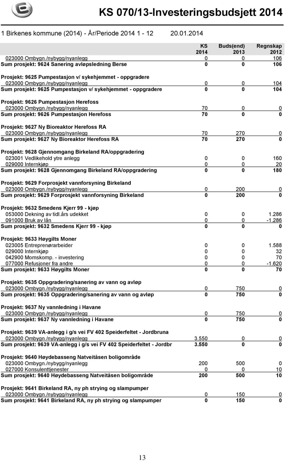 /nybygg/nyanlegg 70 0 0 Sum prosjekt: 9626 Pumpestasjon Herefoss 70 0 0 Prosjekt: 9627 Ny Bioreaktor Herefoss RA 023000 Ombygn.