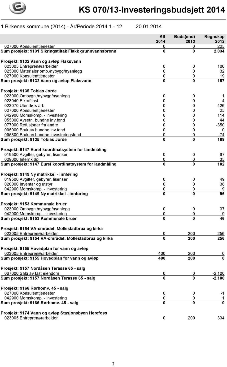 0 0 4 023070 Utendørs arb. 0 0 426 027000 Konsulenttjenester 0 0 25 042900 Momskomp. - investering 0 0 114 055000 Avsetn. bundne inv.