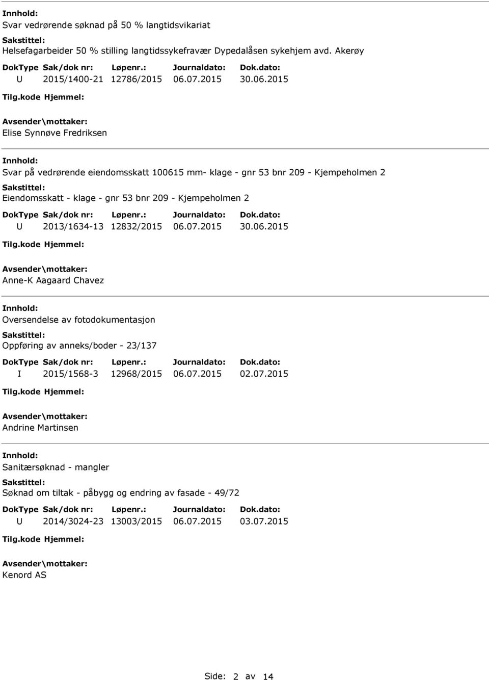 Kjempeholmen 2 2013/1634-13 12832/2015 30.06.