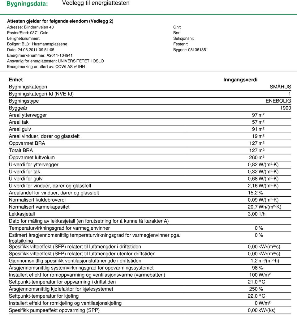 2011 09:51:05 Bygnnr: 081361851 Energimerkenummer: A2011-104941 Ansvarlig for energiattesten: UNIVERSITETET I OSLO Energimerking er utført av: COWI AS v/ IHH Enhet Inngangsverdi Bygningskategori