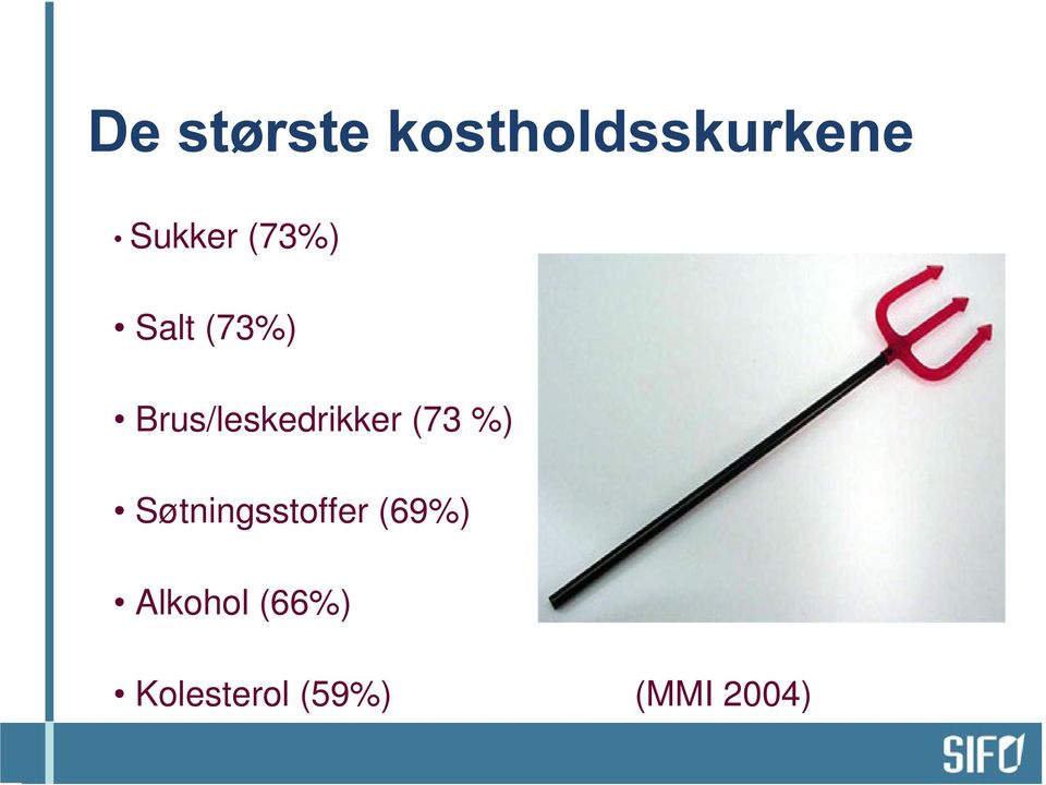 Søtningsstoffer (69%)