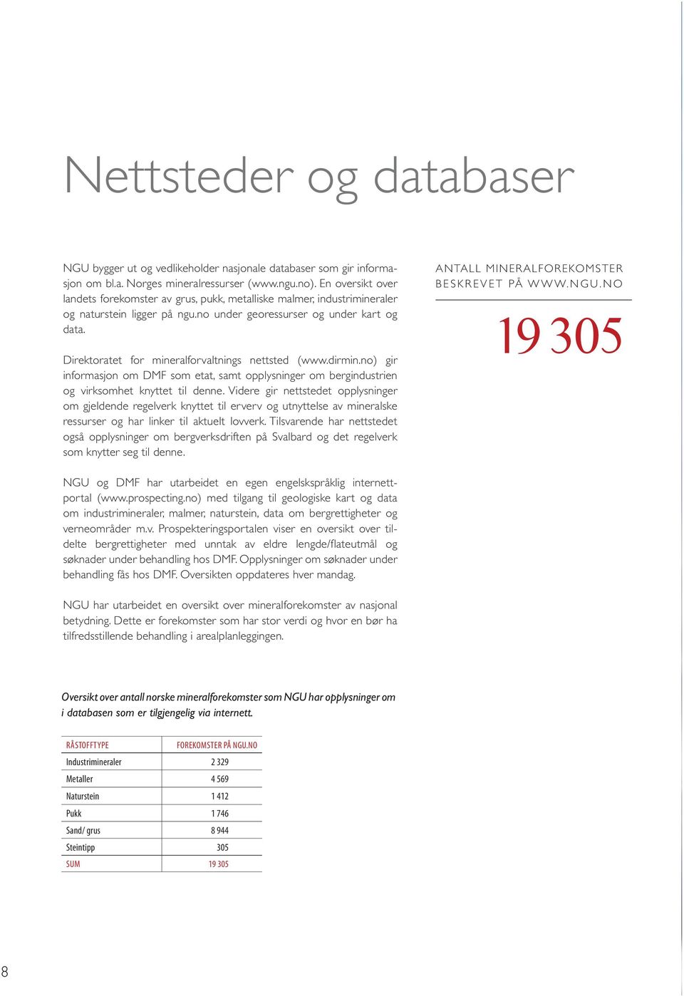 Direktoratet for mineralforvaltnings nettsted (www.dirmin.no) gir informasjon om DMF som etat, samt opplysninger om berg industrien og virksomhet knyttet til denne.