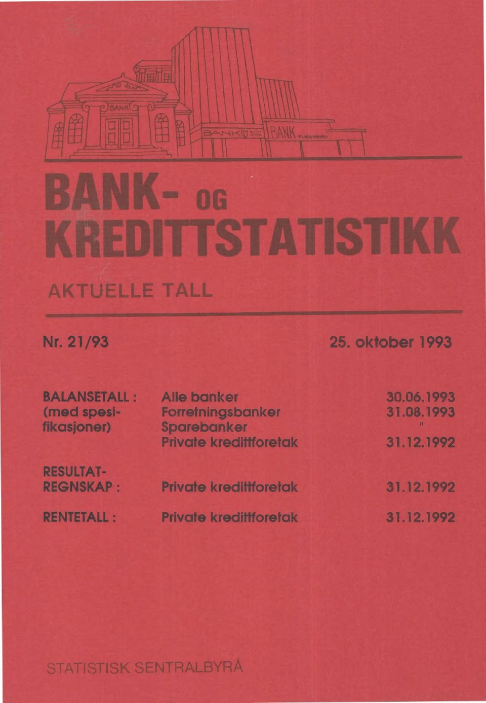 1993 fikasjoner) Sparebanker Private kredittforetak.