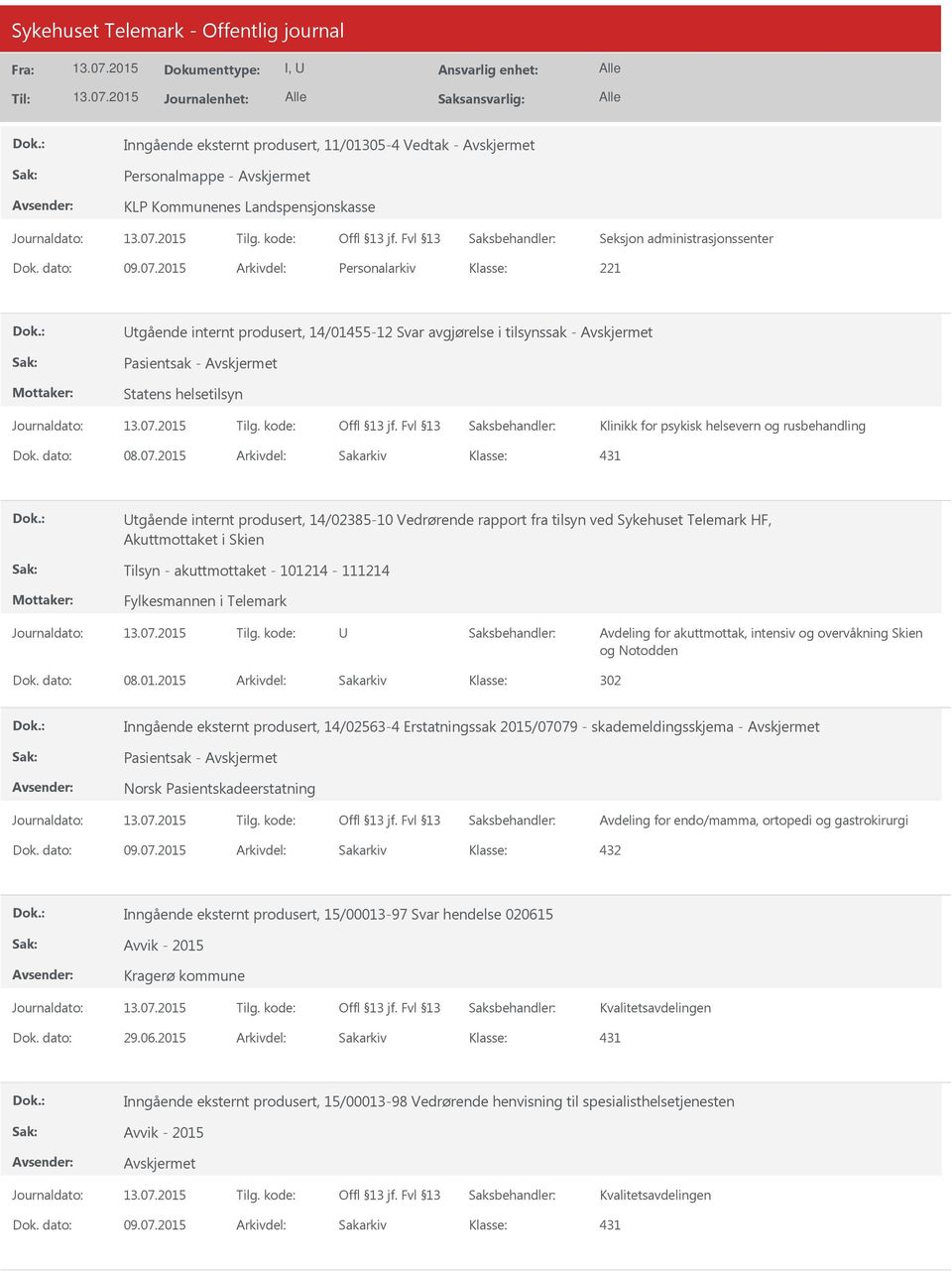 2015 Arkivdel: Sakarkiv Utgående internt produsert, 14/02385-10 Vedrørende rapport fra tilsyn ved Sykehuset Telemark HF, Akuttmottaket i Skien Tilsyn - akuttmottaket - 101214-111214 Fylkesmannen i