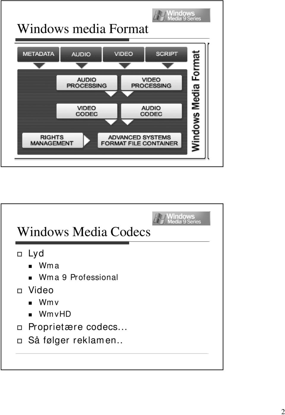 Professional Video Wmv WmvHD