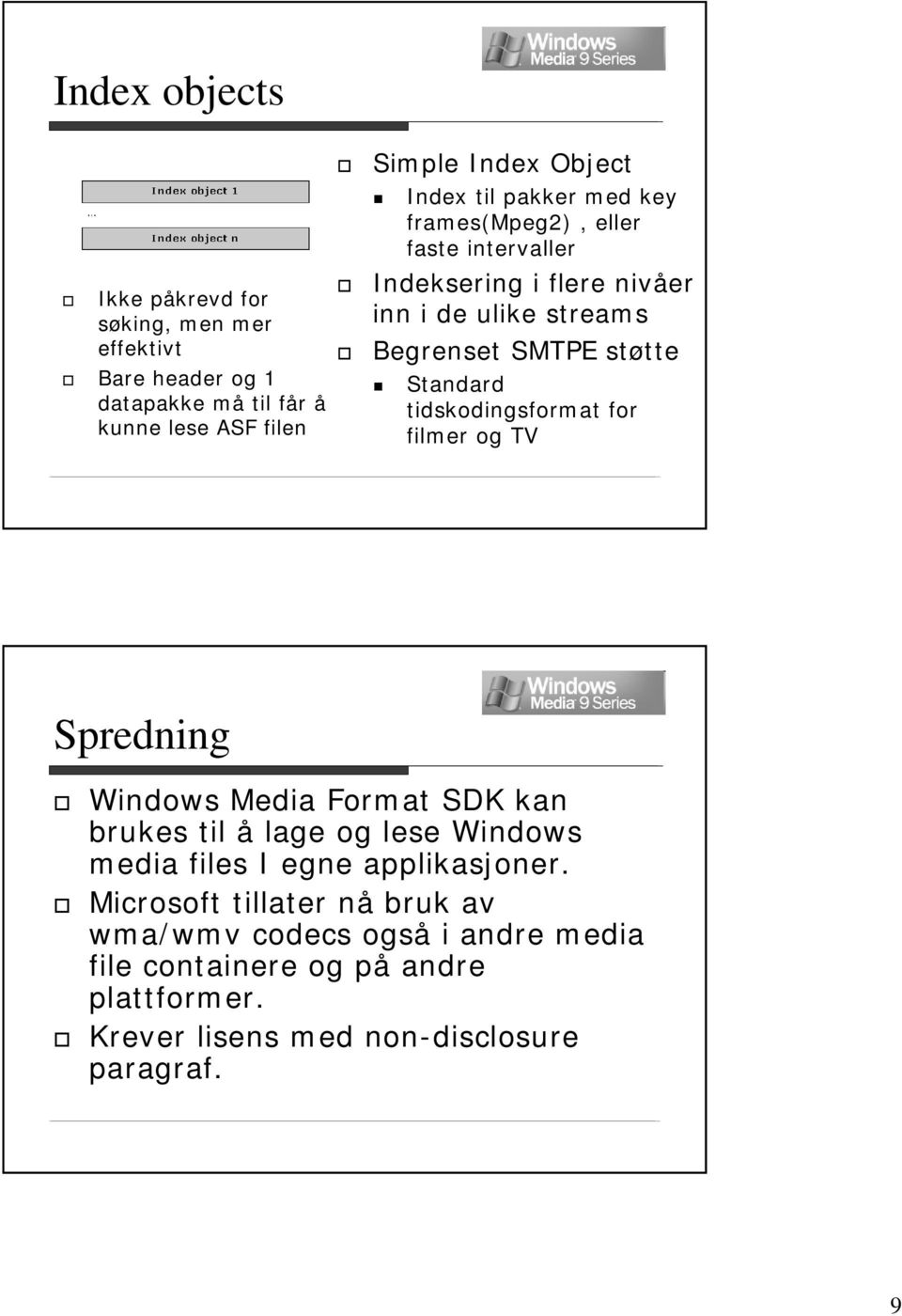 tidskodingsformat for filmer og TV Spredning Windows Media Format SDK kan brukes til å lage og lese Windows media files I egne applikasjoner.