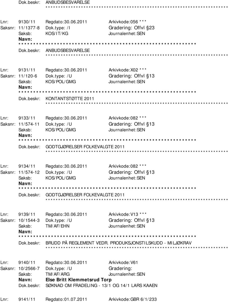 beskr: KONTANTSTØTTE 2011 Lnr: 9133/11 Regdato:30.06.2011 Arkivkode:082 *** Saksnr: 11/574-11 Dok.type: /U Offvl 13 Saksb: KOS/POL/GMG Journalenhet:SEN Dok.