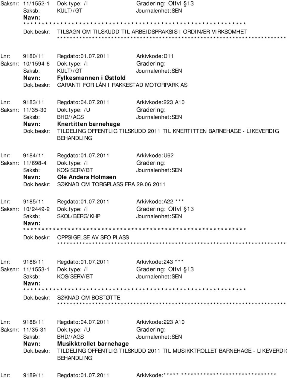 2011 Arkivkode:223 A10 Saksnr: 11/35-30 Dok.type: /U Knertitten barnehage Dok.beskr: TILDELING OFFENTLIG TILSKUDD 2011 TIL KNERTITTEN BARNEHAGE - LIKEVERDIG BEHANDLING Lnr: 9184/11 Regdato:01.07.