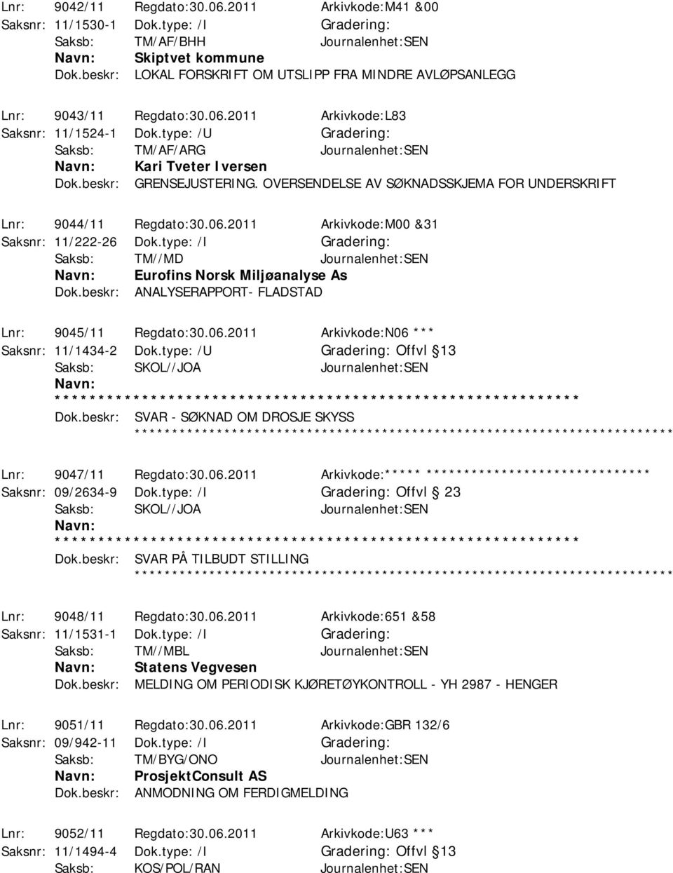 OVERSENDELSE AV SØKNADSSKJEMA FOR UNDERSKRIFT Lnr: 9044/11 Regdato:30.06.2011 Arkivkode:M00 &31 Saksnr: 11/222-26 Dok.type: /I Saksb: TM//MD Journalenhet:SEN Eurofins Norsk Miljøanalyse As Dok.