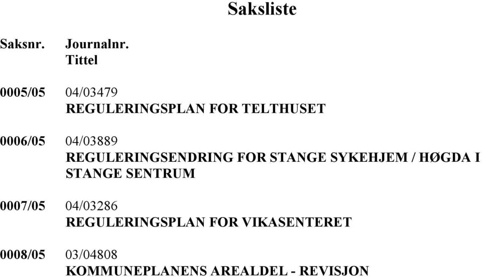 04/03889 REGULERINGSENDRING FOR STANGE SYKEHJEM / HØGDA I STANGE