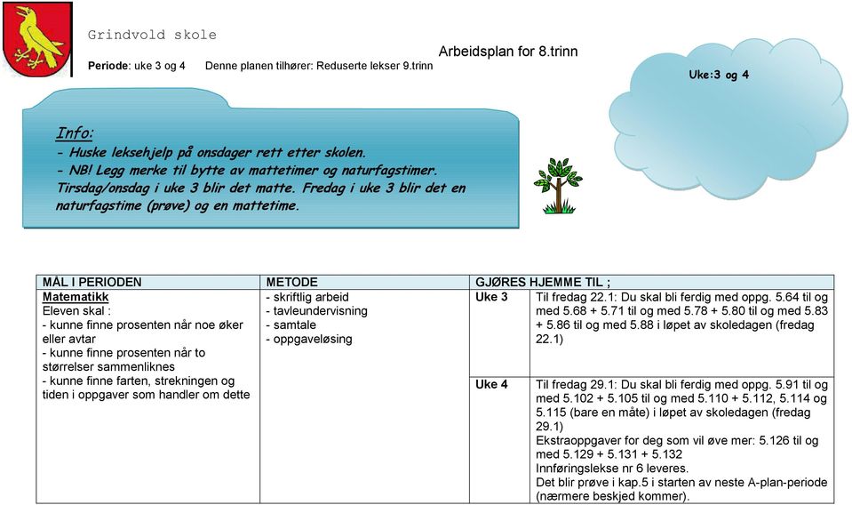 - Timeplanendring for resten av skoleåret: Naturfagstimen på Matematikk - skriftlig arbeid - tavleundervisning - kunne finne prosenten når noe øker - samtale eller avtar - oppgaveløsing - kunne finne