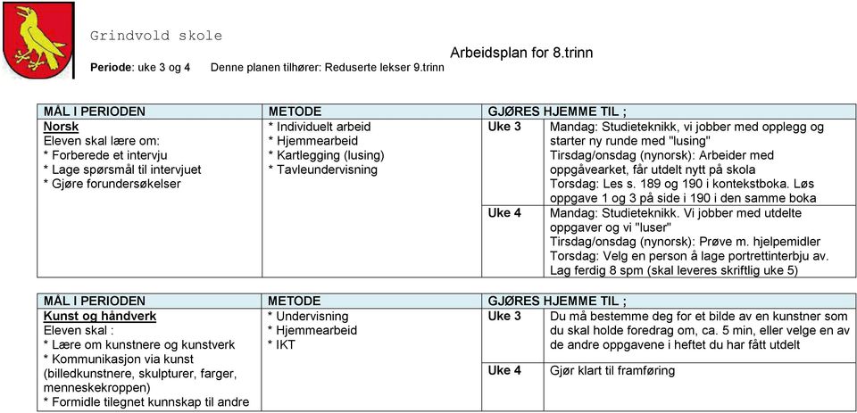 Løs oppgave 1 og 3 på side i 190 i den samme boka Mandag: Studieteknikk. Vi jobber med utdelte oppgaver og vi "luser" Tirsdag/onsdag (nynorsk): Prøve m.