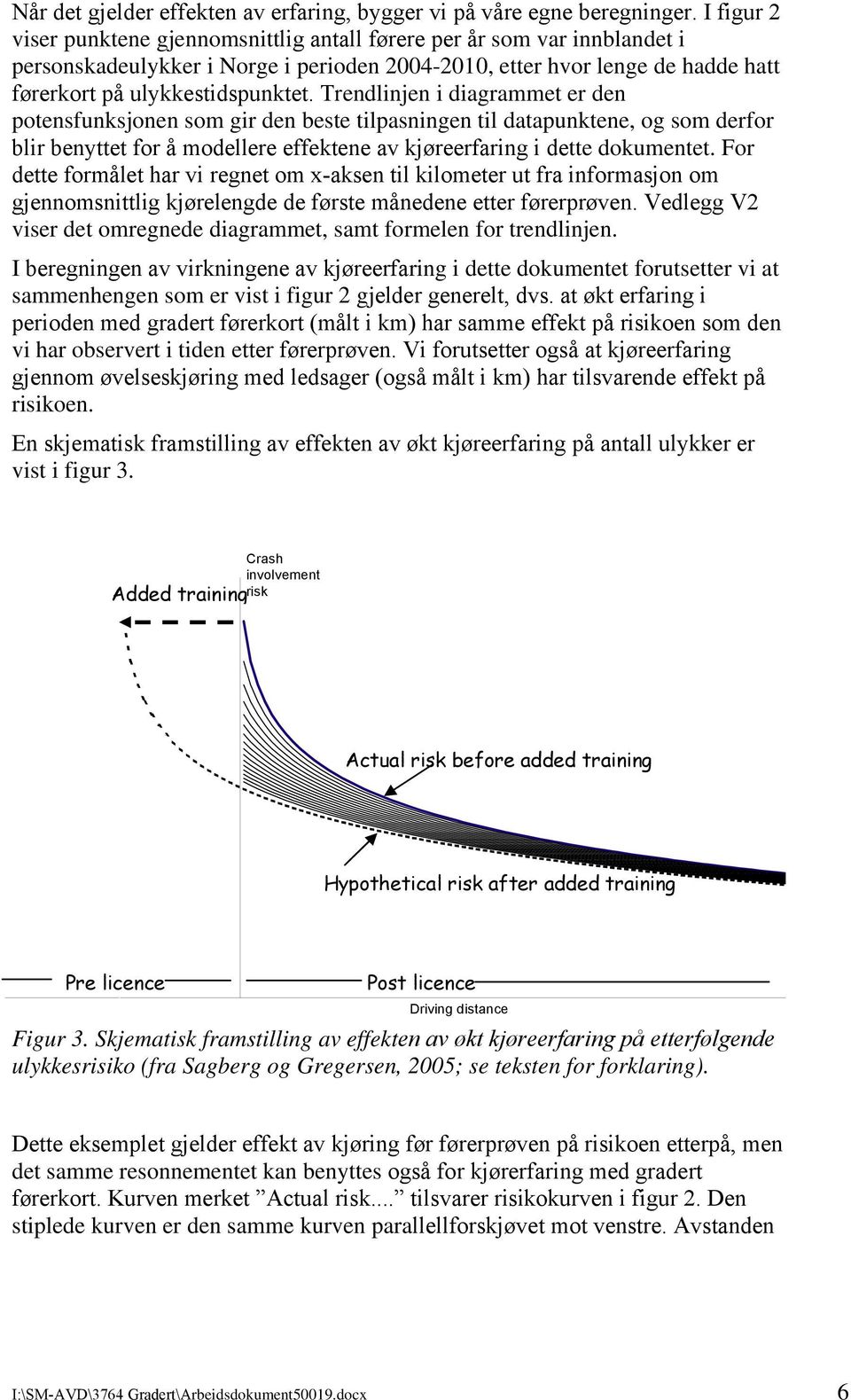 Trendlinjen i diagrammet er den potensfunksjonen som gir den beste tilpasningen til datapunktene, og som derfor blir benyttet for å modellere effektene av kjøreerfaring i dette dokumentet.