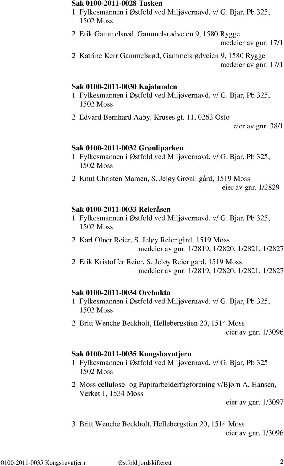 Jeløy Grønli gård, 1519 Moss eier av gnr. 1/2829 Sak 0100-2011-0033 Reieråsen 2 Karl Olner Reier, S. Jeløy Reier gård, 1519 Moss medeier av gnr.