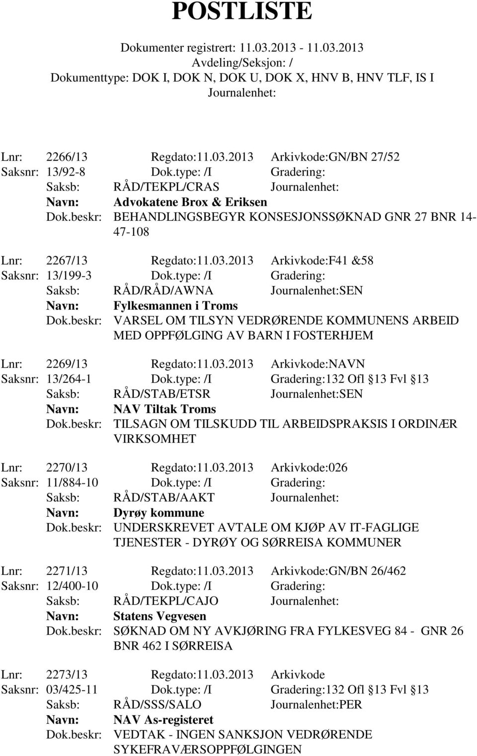 type: /I Gradering: Saksb: RÅD/RÅD/AWNA SEN Navn: Fylkesmannen i Troms Dok.beskr: VARSEL OM TILSYN VEDRØRENDE KOMMUNENS ARBEID MED OPPFØLGING AV BARN I FOSTERHJEM Lnr: 2269/13 Regdato:11.03.