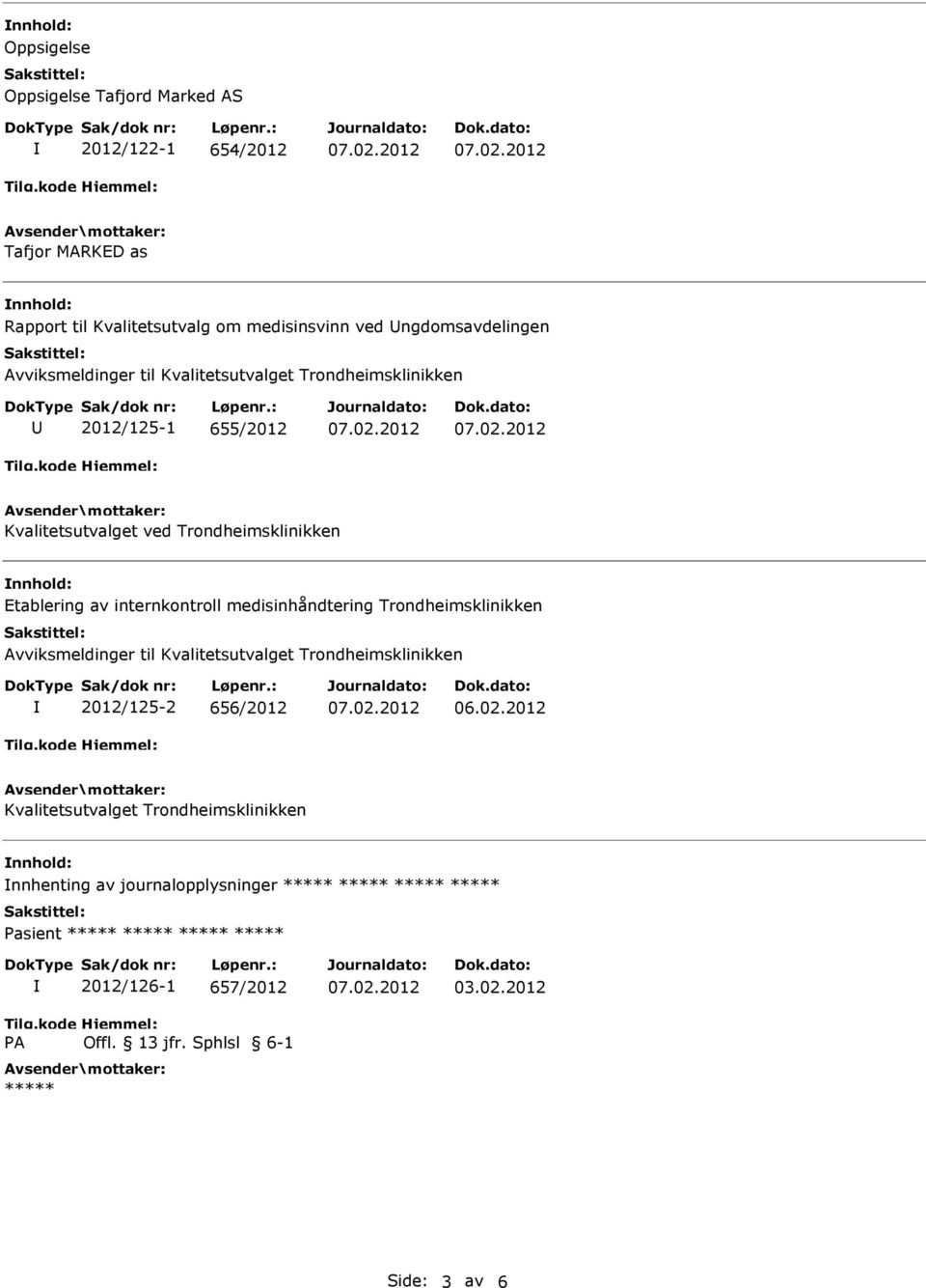 nnhold: Etablering av internkontroll medisinhåndtering Trondheimsklinikken Avviksmeldinger til Kvalitetsutvalget Trondheimsklinikken 2012/125-2