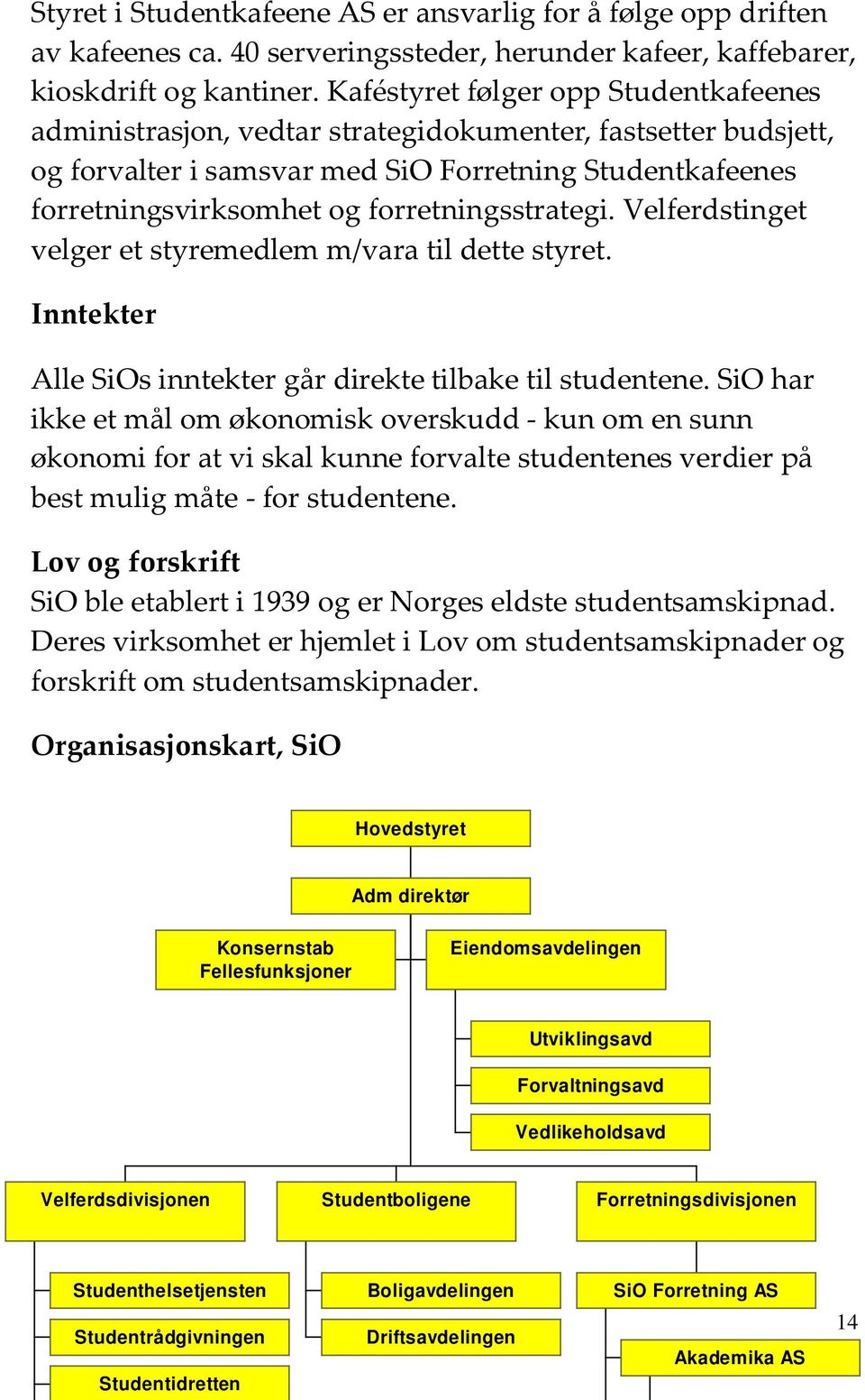 forretningsstrategi. Velferdstinget velger et styremedlem m/vara til dette styret. Inntekter Alle SiOs inntekter går direkte tilbake til studentene.