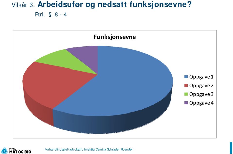 8-4 Funksjonsevne Oppgave 1