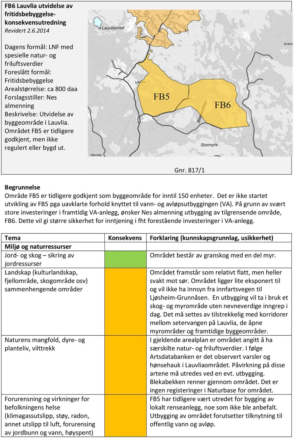 817/1 Begrunnelse Område FB5 er tidligere godkjent som byggeområde for inntil 150 enheter. Det er ikke startet utvikling av FB5 pga uavklarte forhold knyttet til vann- og avløpsutbyggingen (VA).