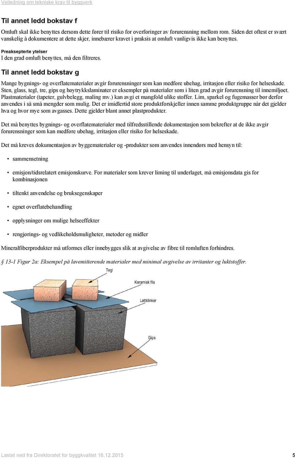 Til annet ledd bokstav g Mange bygnings- og overflatematerialer avgir forurensninger som kan medføre ubehag, irritasjon eller risiko for helseskade.