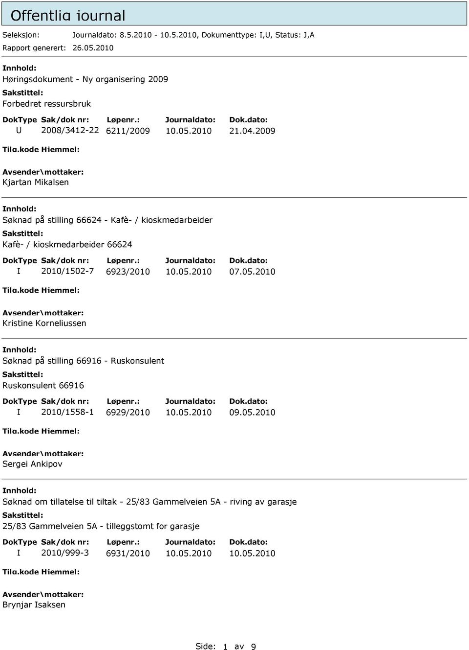 2009 Kjartan Mikalsen nnhold: Søknad på stilling 66624 - Kafè- / kioskmedarbeider Kafè- / kioskmedarbeider 66624 2010/1502-7 6923/2010 07.05.