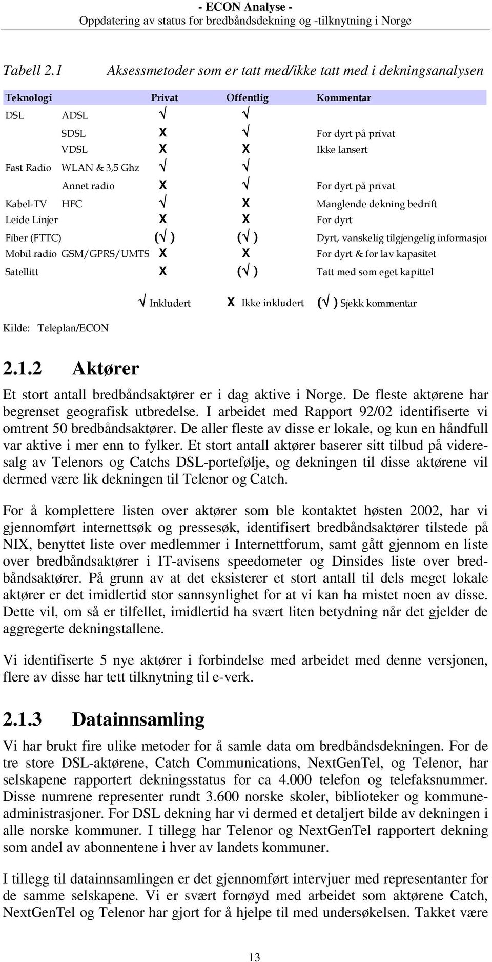 I arbeidet med Rapport 92/02 identifiserte vi omtrent 50 bredbåndsaktører. De aller fleste av disse er lokale, og kun en håndfull var aktive i mer enn to fylker.