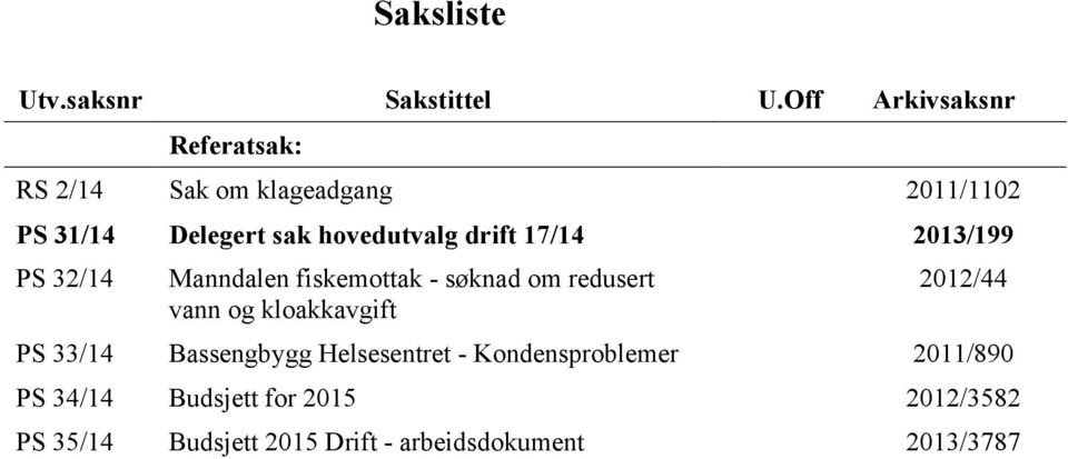 hovedutvalg drift 17/14 2013/199 PS 32/14 Manndalen fiskemottak - søknad om redusert vann og