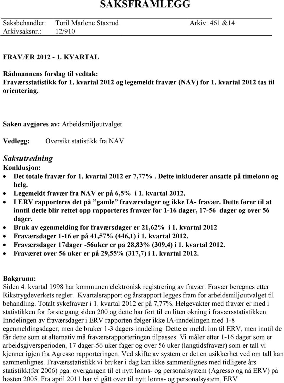 Saken avgjøres av: Arbeidsmiljøutvalget Vedlegg: Oversikt statistikk fra NAV Saksutredning Konklusjon: Det totale fravær for 1. kvartal 2012 er 7,77%. Dette inkluderer ansatte på timelønn og helg.