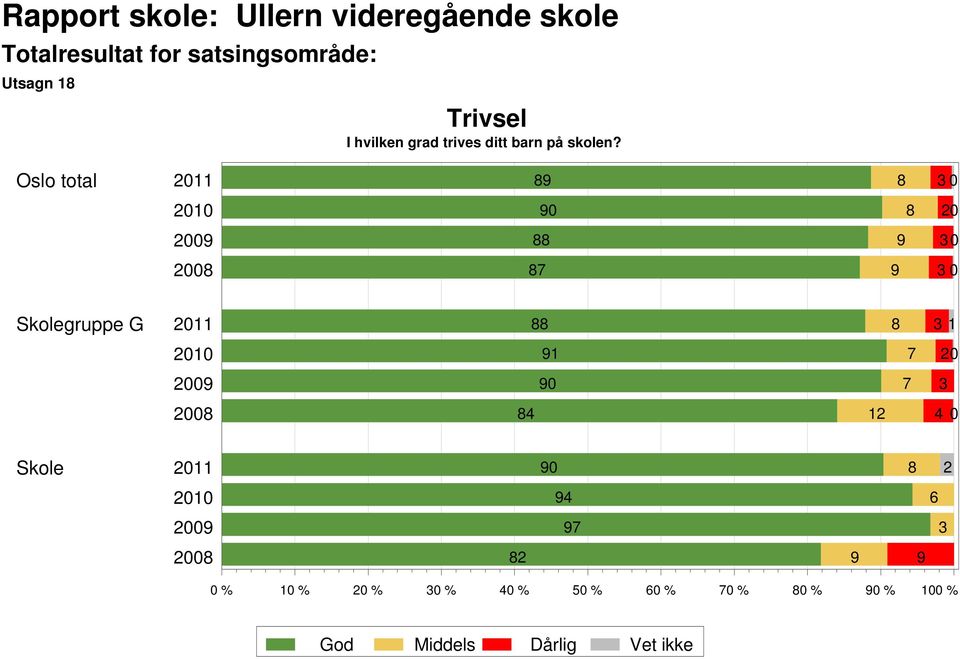 skolen?