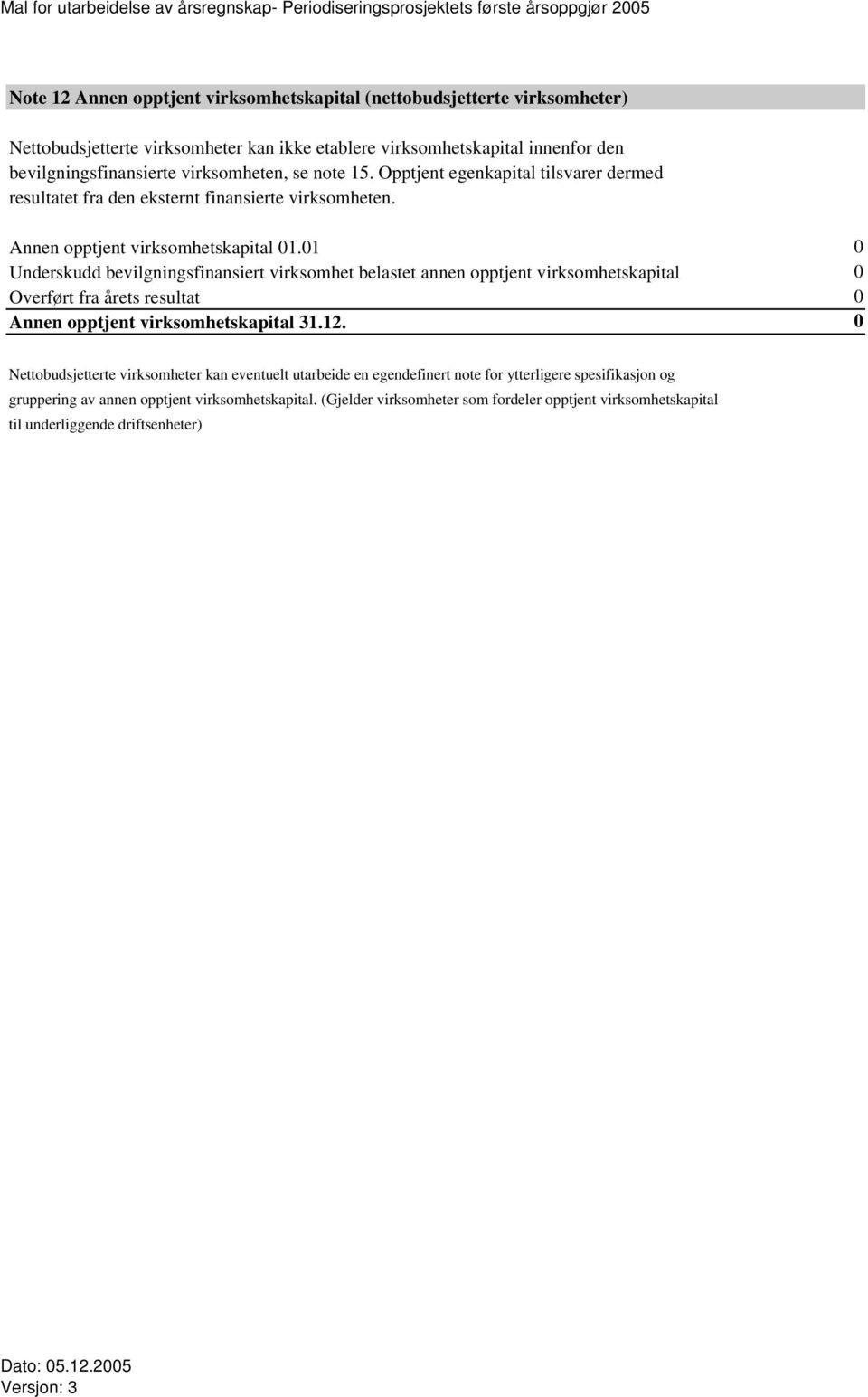 01 0 Underskudd bevilgningsfinansiert virksomhet belastet annen opptjent virksomhetskapital 0 Overført fra årets resultat 0 Annen opptjent virksomhetskapital 31.12.