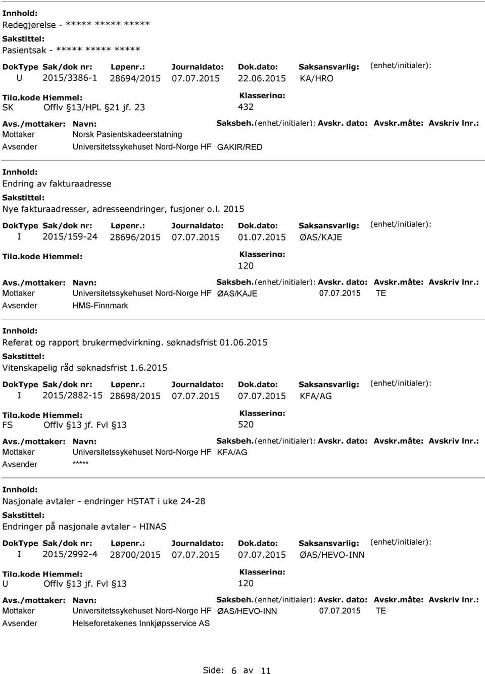 2015 ØAS/KAJE 120 Avs./mottaker: Navn: Saksbeh. Avskr. dato: Avskr.måte: Avskriv lnr.: Mottaker niversitetssykehuset Nord-Norge HF ØAS/KAJE TE HMS-Finnmark Referat og rapport brukermedvirkning.