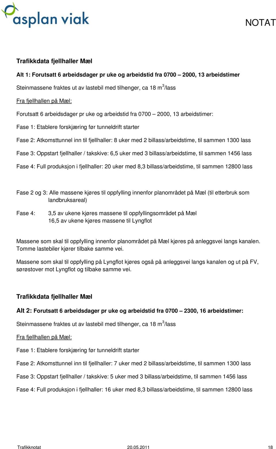 billass/arbeidstime, til sammen 1300 lass Fase 3: Oppstart fjellhaller / takskive: 6,5 uker med 3 billass/arbeidstime, til sammen 1456 lass Fase 4: Full produksjon i fjellhaller: 20 uker med 8,3