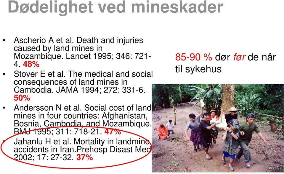 50% Andersson N et al. Social cost of land mines in four countries: Afghanistan, Bosnia, Cambodia, and Mozambique.