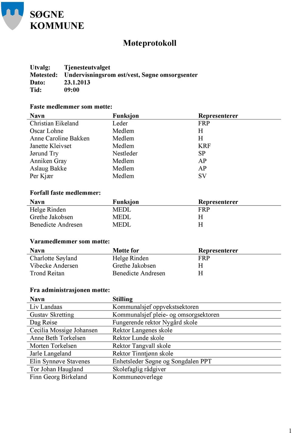 SP Anniken Gray Medlem AP Aslaug Bakke Medlem AP Per Kjær Medlem SV Forfall faste medlemmer: Navn Funksjon Representerer Helge Rinden MEDL FRP Grethe Jakobsen MEDL H Benedicte Andresen MEDL H