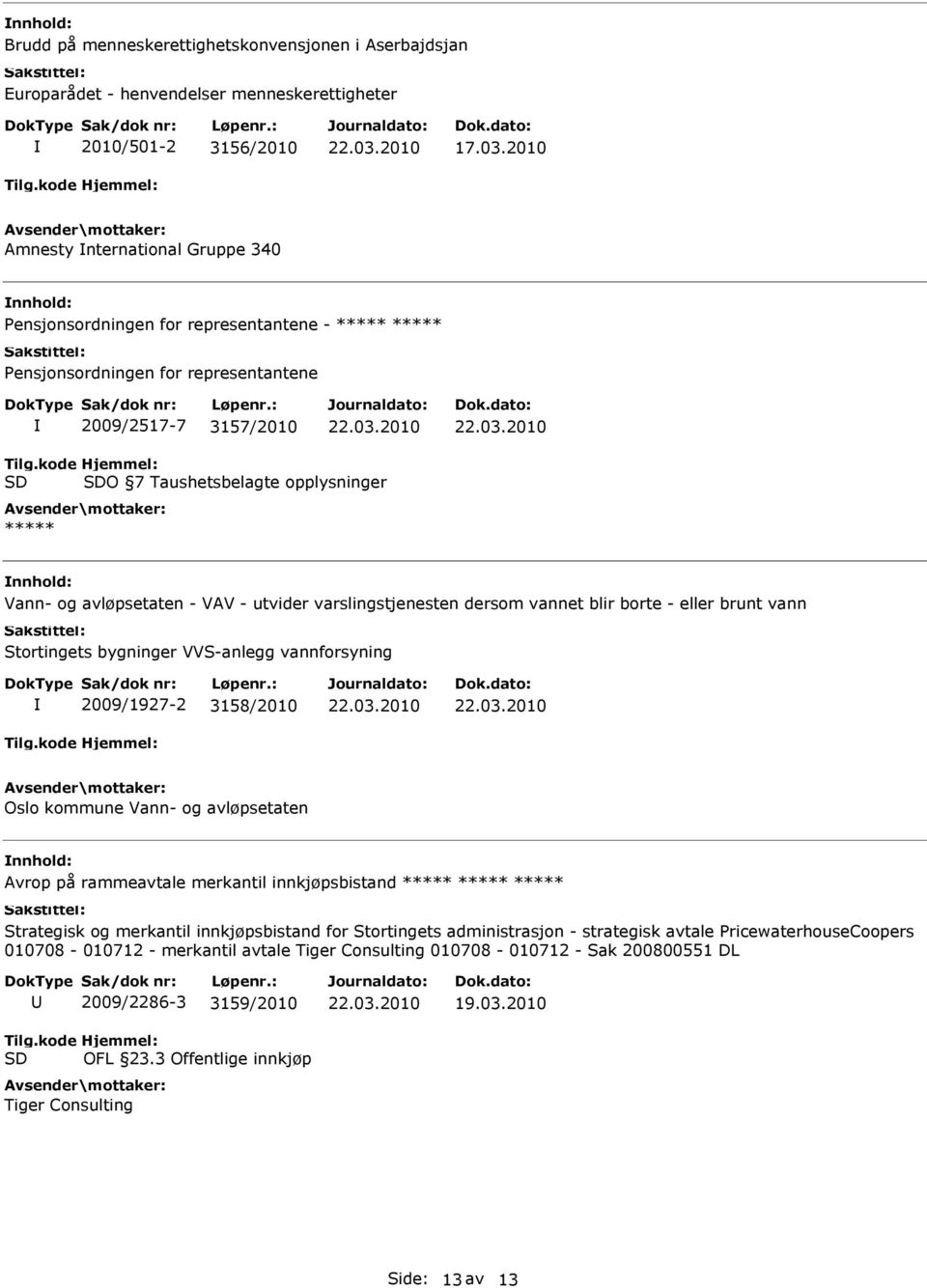 avløpsetaten - VAV - utvider varslingstjenesten dersom vannet blir borte - eller brunt vann Stortingets bygninger VVS-anlegg vannforsyning 2009/1927-2 3158/2010 Oslo kommune Vann- og avløpsetaten