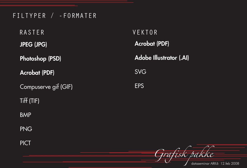 gif (GIF) VEKTOR Acrobat (PDF) Adobe