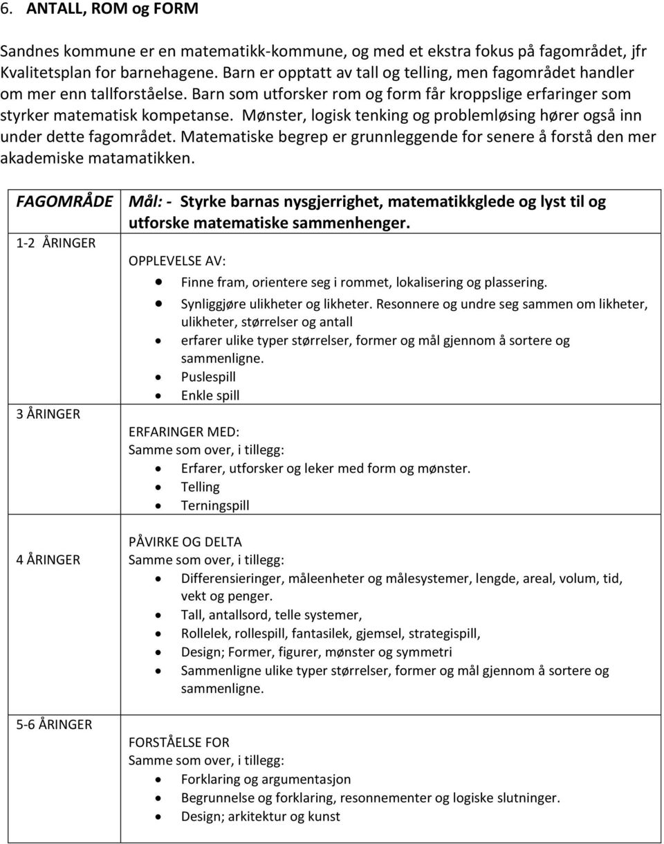 Mønster, logisk tenking og problemløsing hører også inn under dette fagområdet. Matematiske begrep er grunnleggende for senere å forstå den mer akademiske matamatikken.