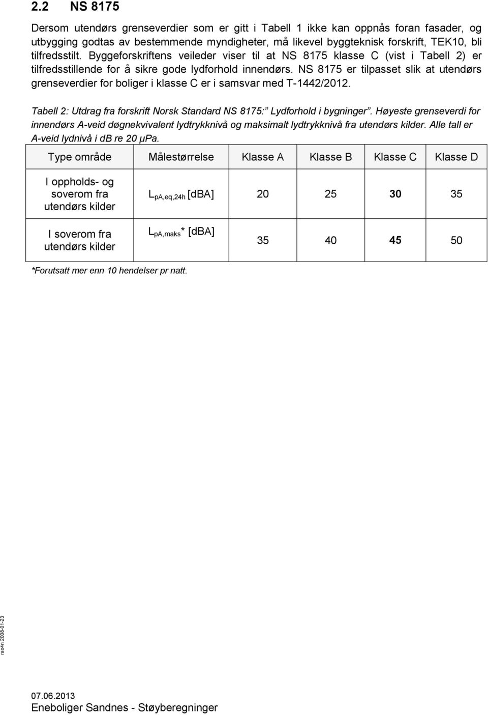 NS 8175 er tilpasset slik at utendørs grenseverdier for boliger i klasse C er i samsvar med T-1442/2012. Tabell 2: Utdrag fra forskrift Norsk Standard NS 8175: Lydforhold i bygninger.